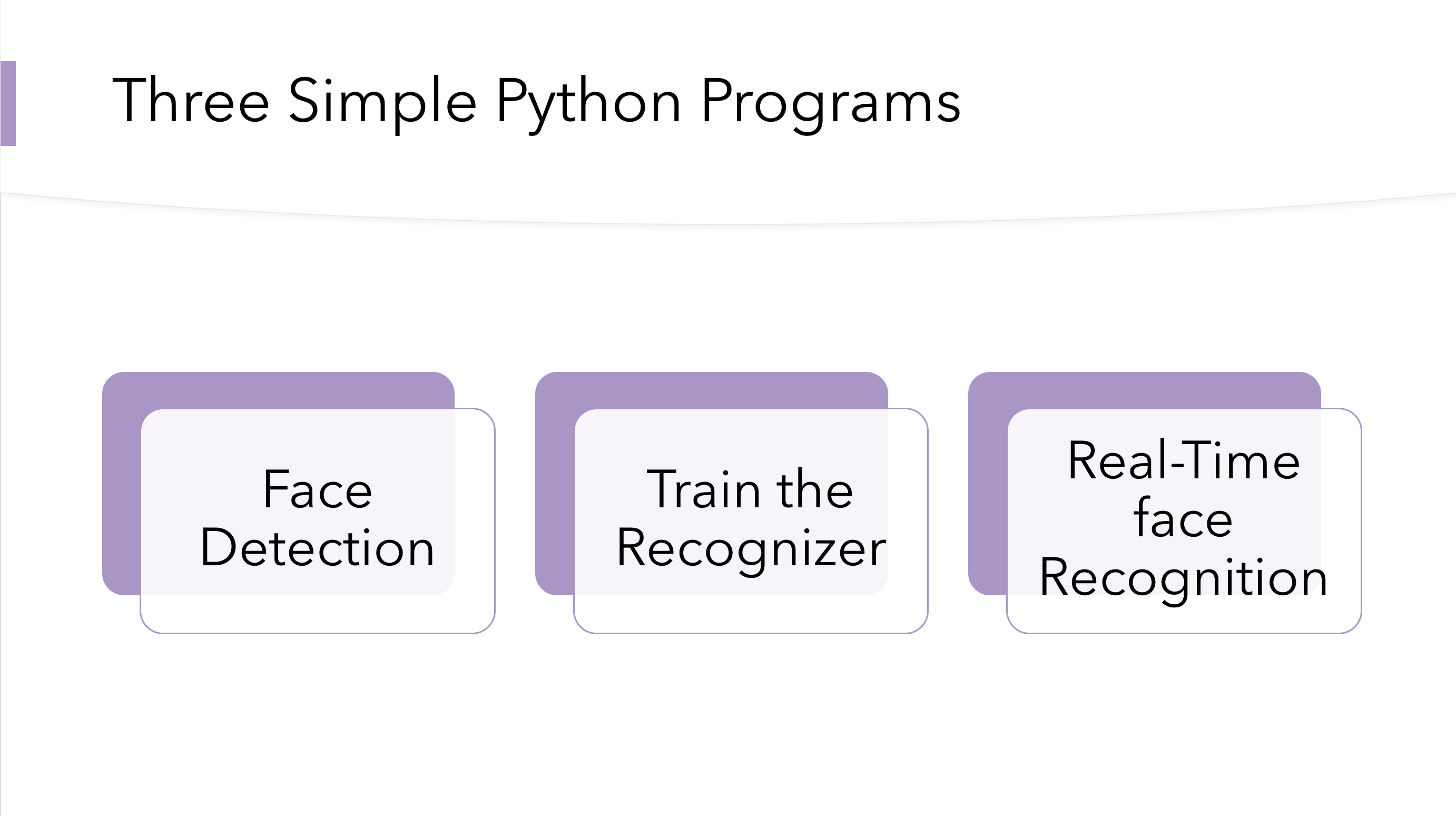 Facial Recognition With Python, OpenCV And Raspberry Pi – Data Science ...